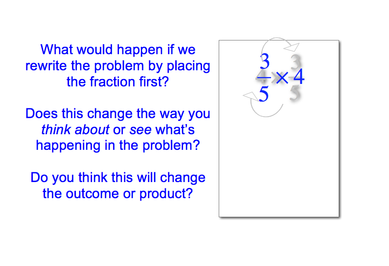 Multiply Fractions And Whole Numbers Using Diagrams The Get It Guide 9399