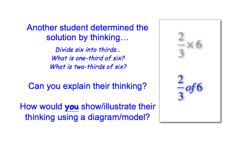 Multiply Fractions And Whole Numbers Using Diagrams The Get It Guide 8803