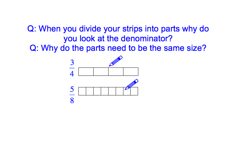 Compare & Order Using Fraction Strips The Get It Guide