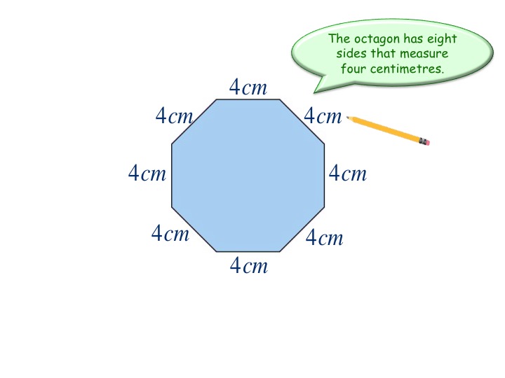 Calculating Perimeter – The Get It Guide