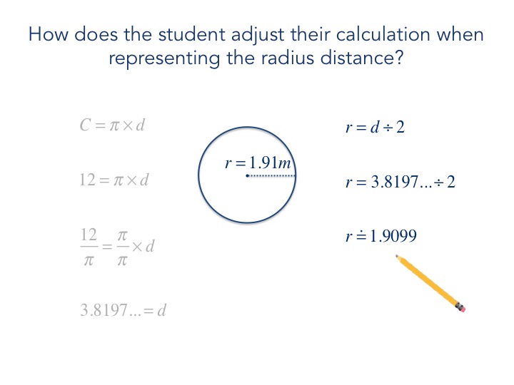 Circumference Calculate The Diameter And Radius The Get It Guide