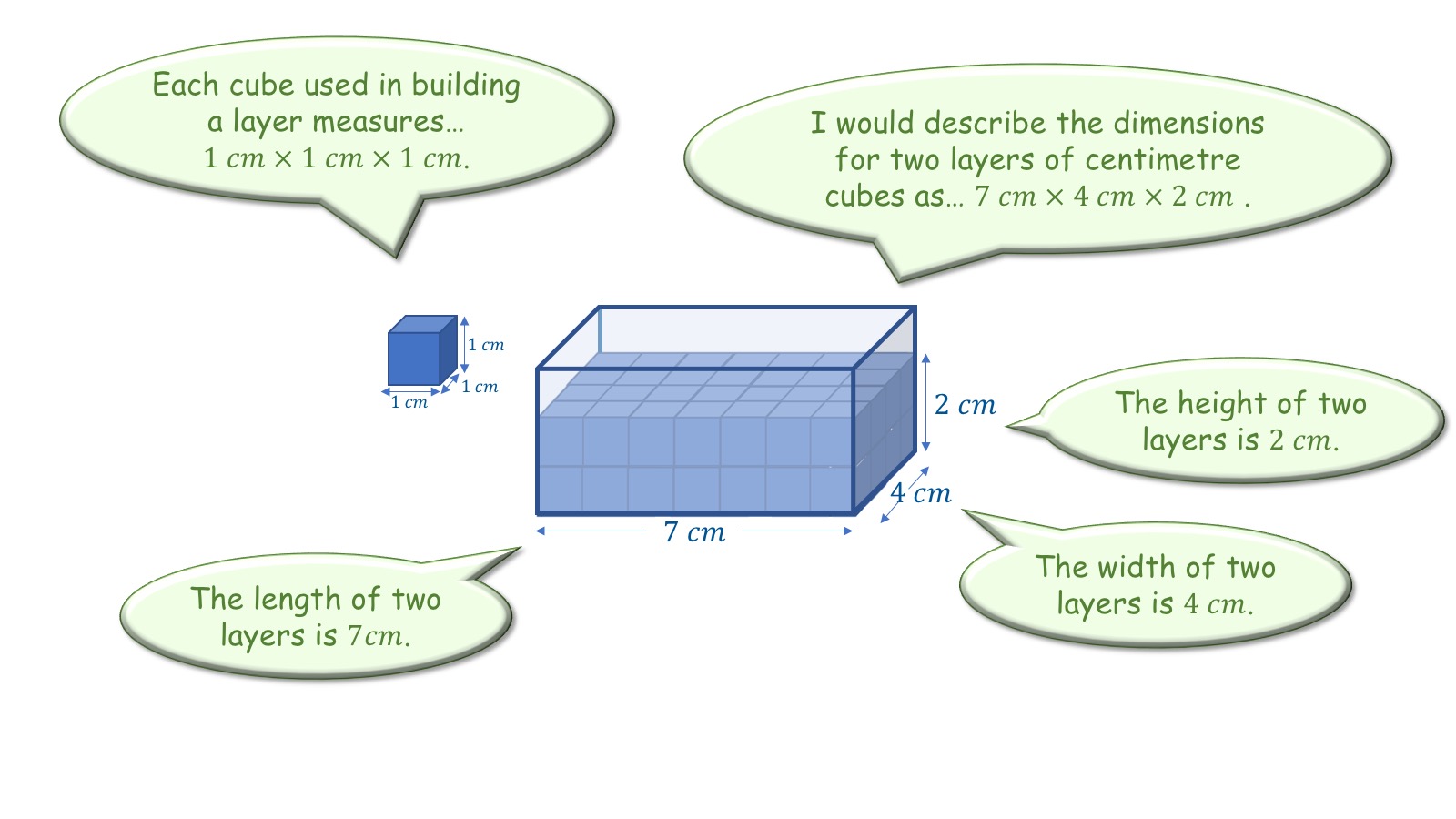 Volume of a Rectangular Prism – The Get It Guide