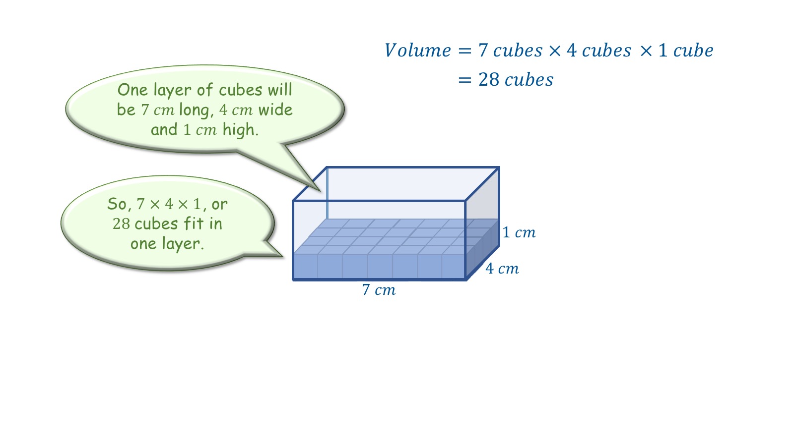 Volume of a Rectangular Prism – The Get It Guide